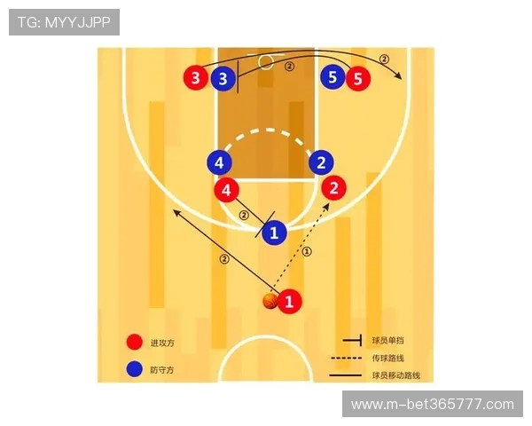 365篮球平台怎样提升你的篮球体验推荐实用的使用技巧和资源