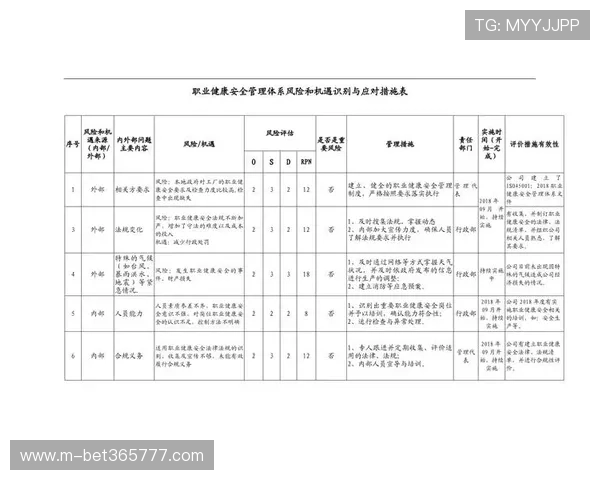 inbet平台网页版登录步骤与安全保障措施详细说明